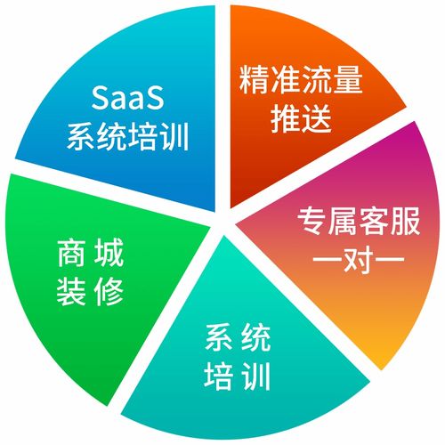 樂膠網蘇州運營中心盛大啟動，開啟網絡運營服務新篇章