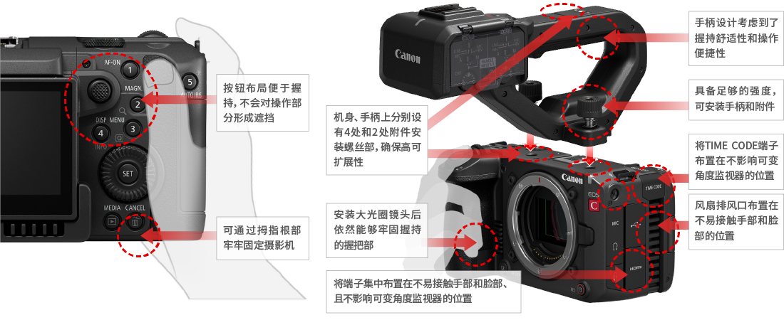數碼攝像機拍攝及制作服務 打造專業影像新體驗